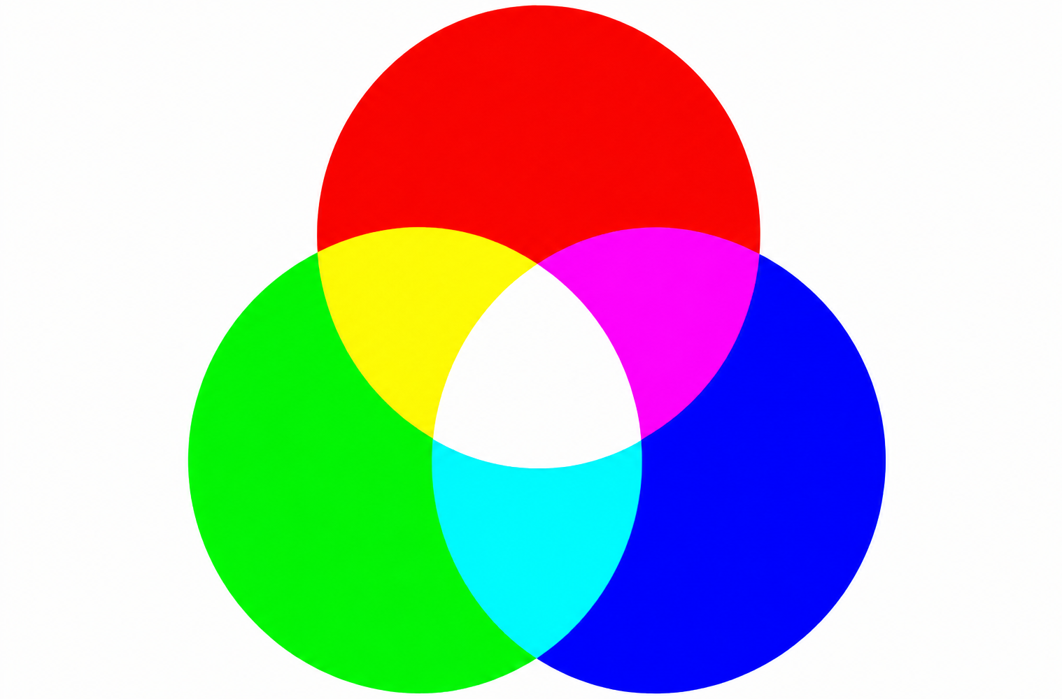 RGB and neutral white