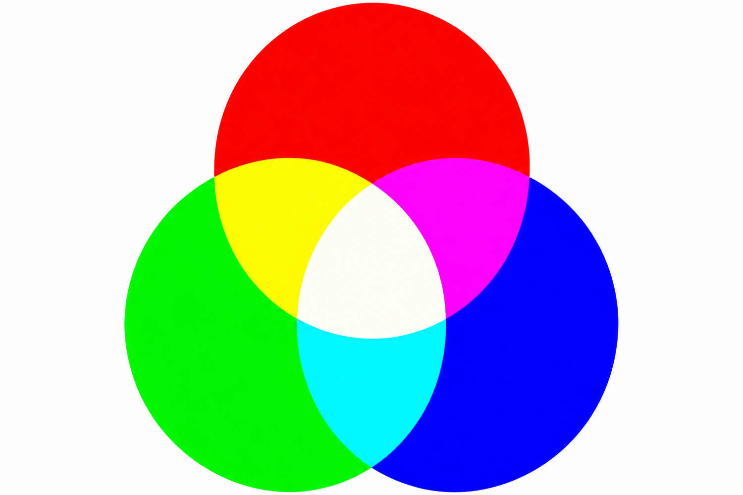RGB and warm white